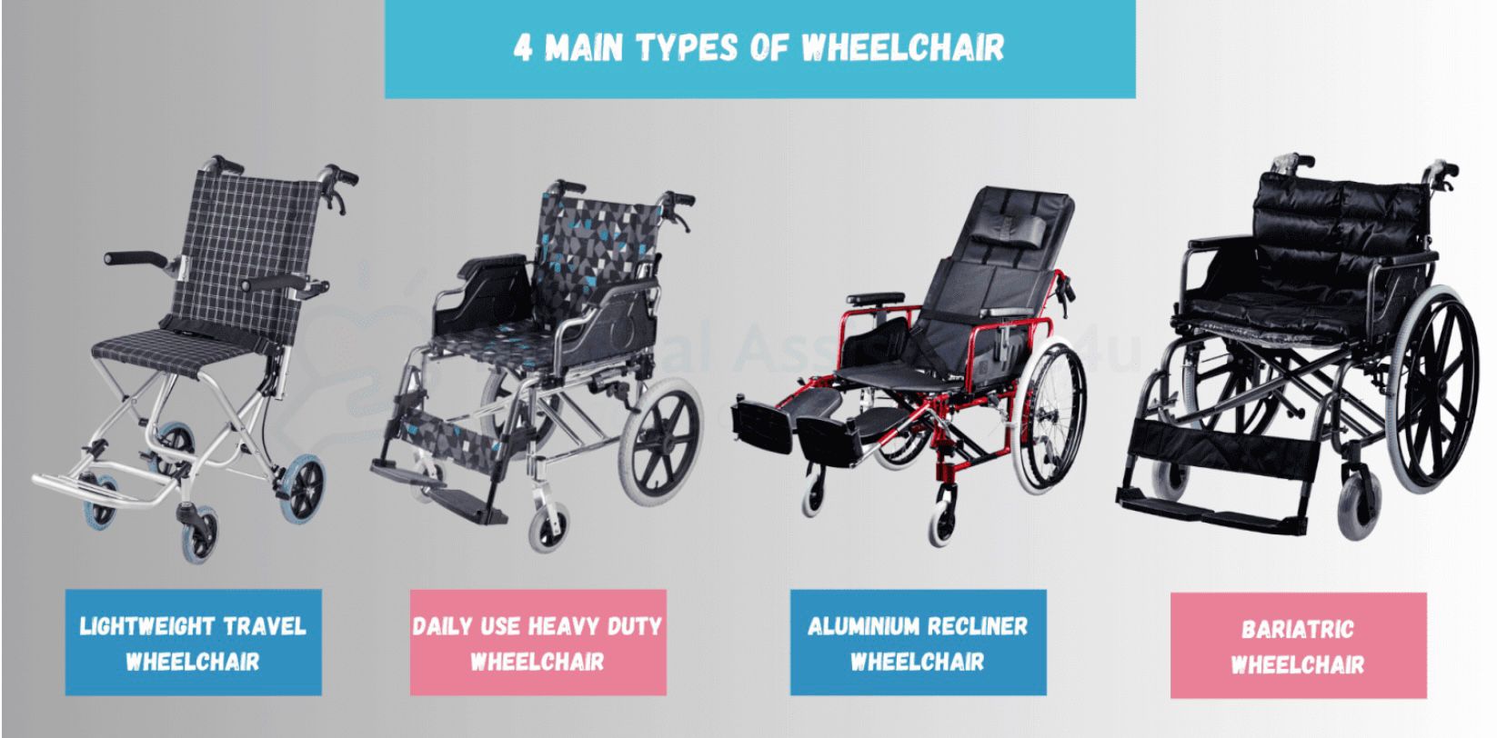 Wheelchairs